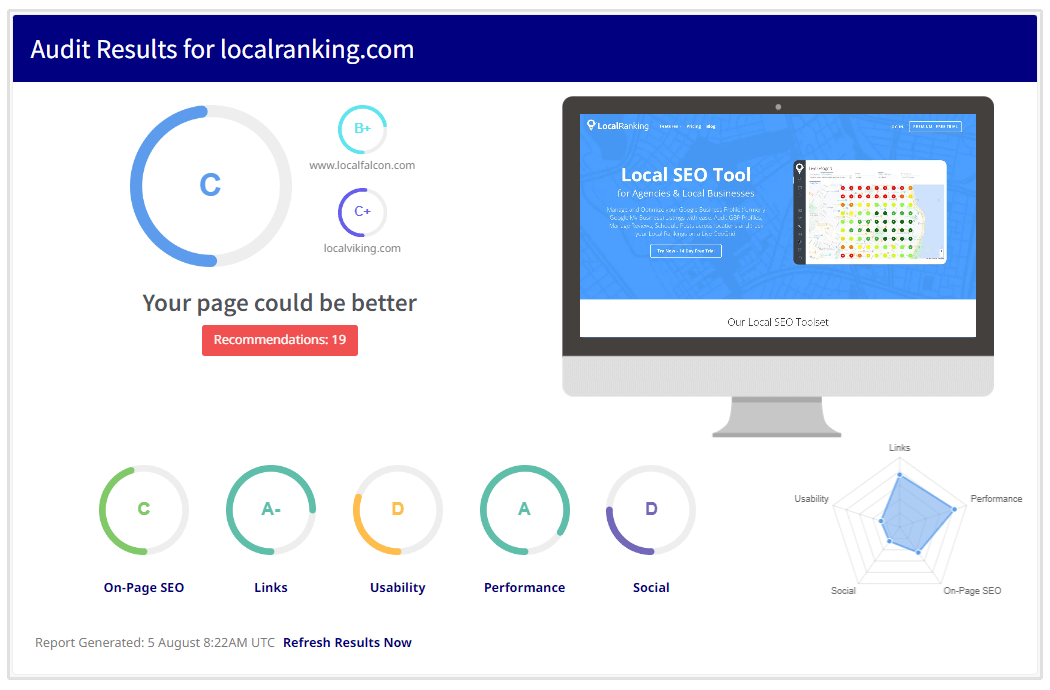 Rapporto di audit SEO di un sito web